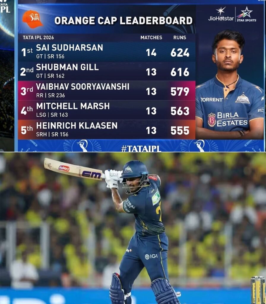 Sai Sudharsan Stats